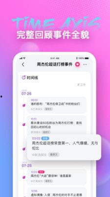有哪些吃瓜app