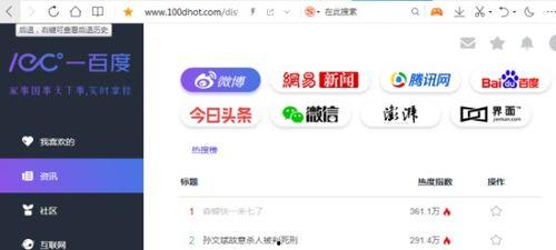 吃瓜网址是多少,带你探索网络世界的秘密角落